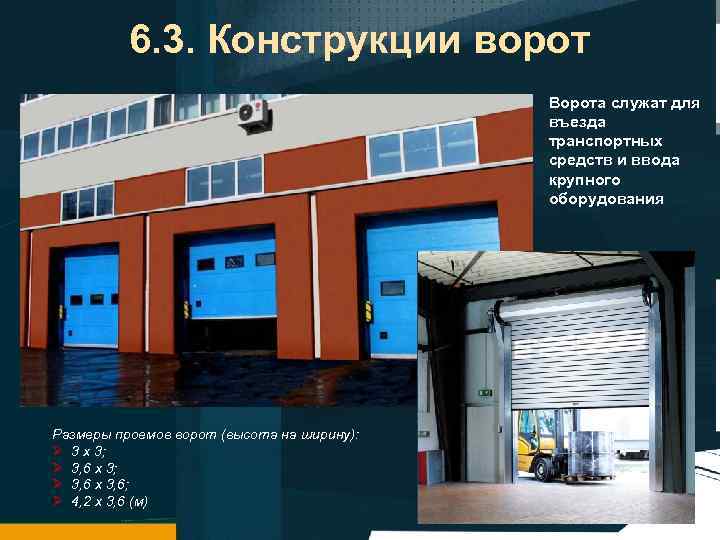 6. 3. Конструкции ворот Ворота служат для въезда транспортных средств и ввода крупного оборудования