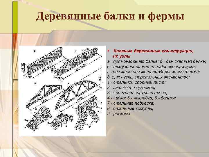 Деревянные балки и фермы § Клееные деревянные кон струкции, их узлы а прямоугольная балка;