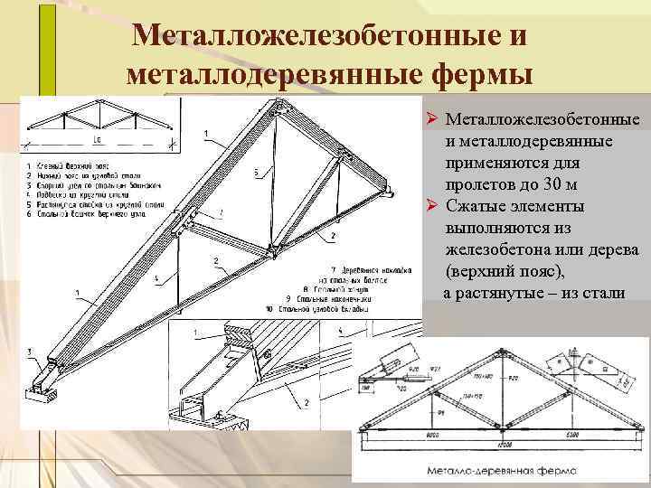 Металложелезобетонные и металлодеревянные фермы Ø Металложелезобетонные и металлодеревянные применяются для пролетов до 30 м