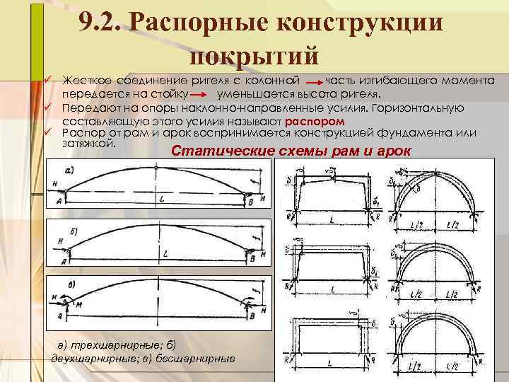 9. 2. Распорные конструкции покрытий ü Жесткое соединение ригеля с колонной часть изгибающего момента