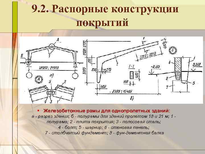 Конструкция принята. РПС 24-3 полурама чертеж. Железобетонная рама полурама РПС. Железобетонные рамы для однопролетных сельскохозяйственных зданий.