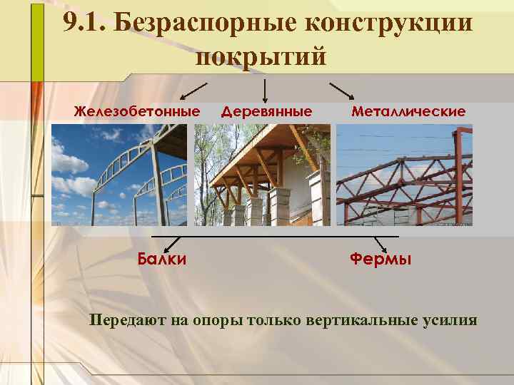 9. 1. Безраспорные конструкции покрытий Железобетонные Балки Деревянные Металлические Фермы Передают на опоры только