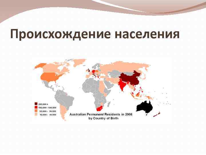 Происхождение населения 