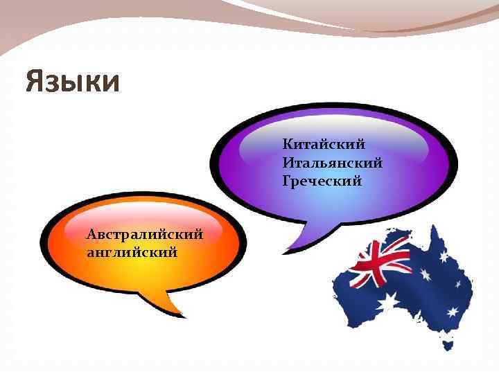 Языки Китайский Итальянский Греческий Австралийский английский 