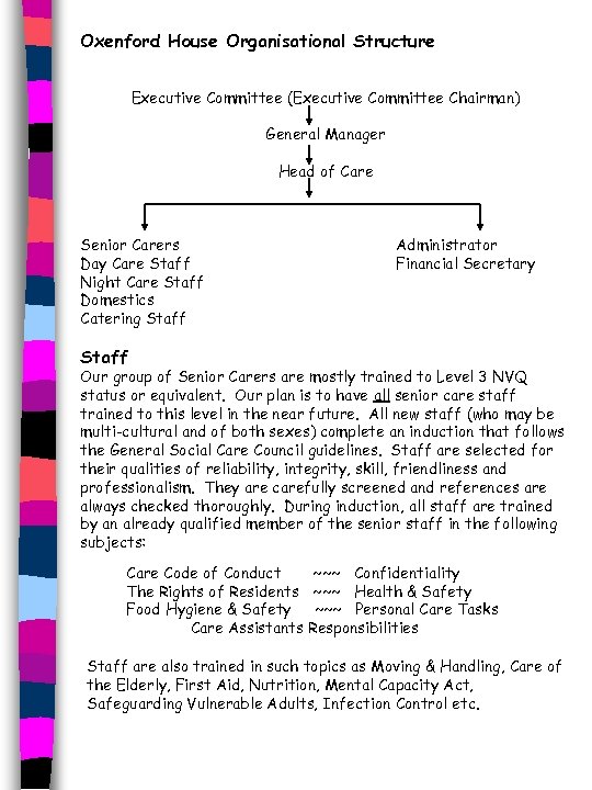 Oxenford House Organisational Structure Executive Committee (Executive Committee Chairman) General Manager Head of Care