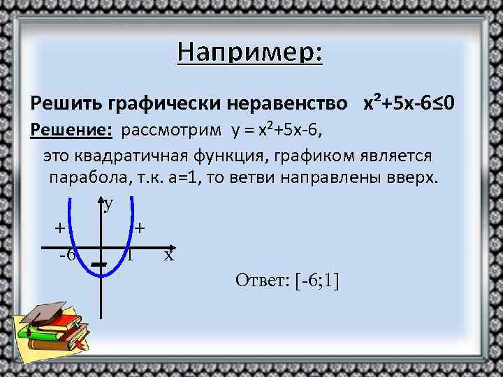 Например: Решить графически неравенство х²+5 х-6≤ 0 Решение: рассмотрим у = х²+5 х-6, это
