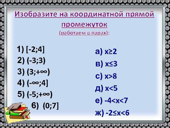 Изобразите на координатной прямой промежуток (работаем в парах): 1) [-2; 4] 2) (-3; 3)