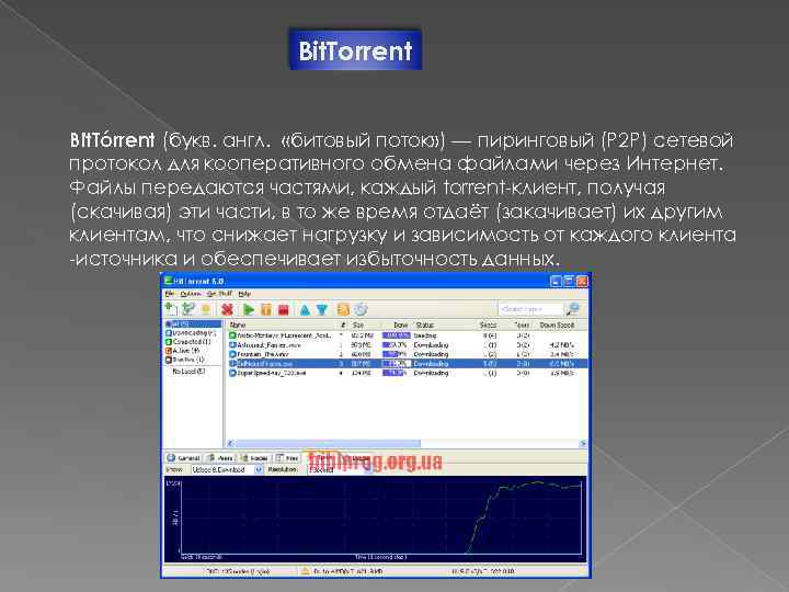 Bit. Torrent Bit. Tórrent (букв. англ. «битовый поток» ) — пиринговый (P 2 P)