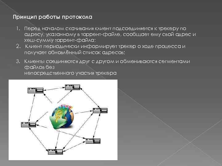 Принцип работы протокола 1. Перед началом скачивания клиент подсоединяется к трекеру по адресу, указанному