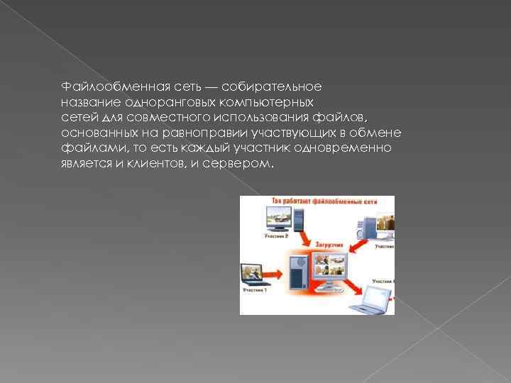 Файлообменная сеть — собирательное название одноранговых компьютерных сетей для совместного использования файлов, основанных на