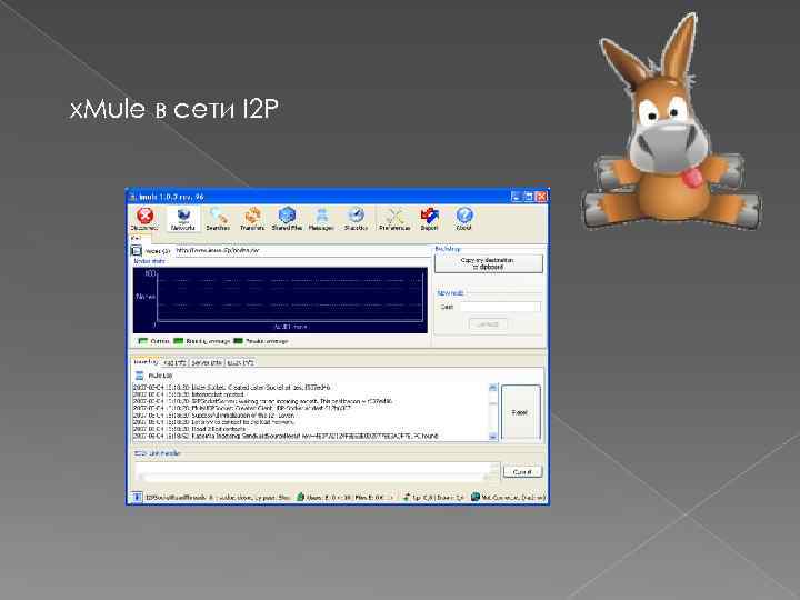 х. Mule в сети I 2 P 