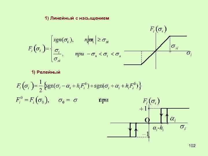 1) Линейный с насыщением 1) Релейный 102 