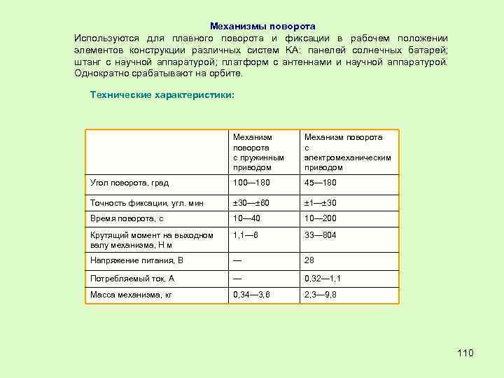 Механизмы поворота Используются для плавного поворота и фиксации в рабочем положении элементов конструкции различных