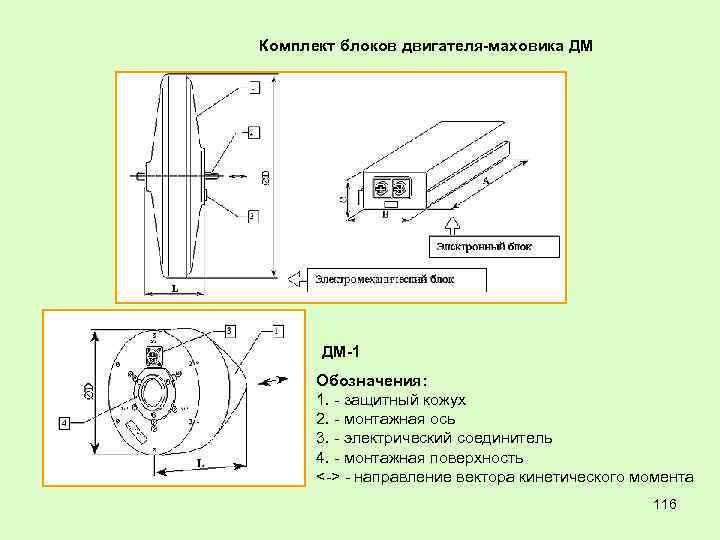 Комплект блоков двигателя-маховика ДМ ДМ-1 Обозначения: 1. - защитный кожух 2. - монтажная ось