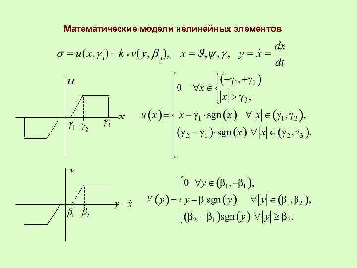 Математические модели нелинейных элементов 