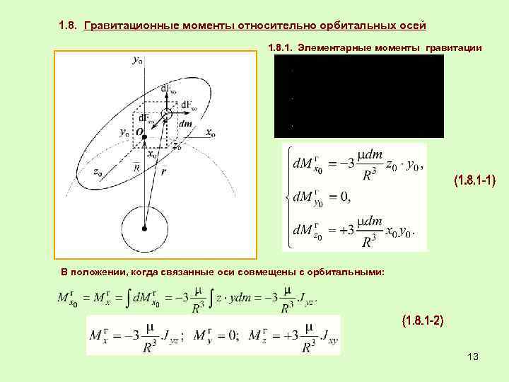 1. 8. Гравитационные моменты относительно орбитальных осей 1. 8. 1. Элементарные моменты гравитации В