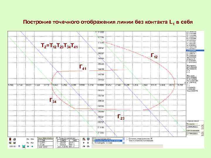 Построние точечного отображения линии без контакта L 1 в себя Т 2=Т 12 Т