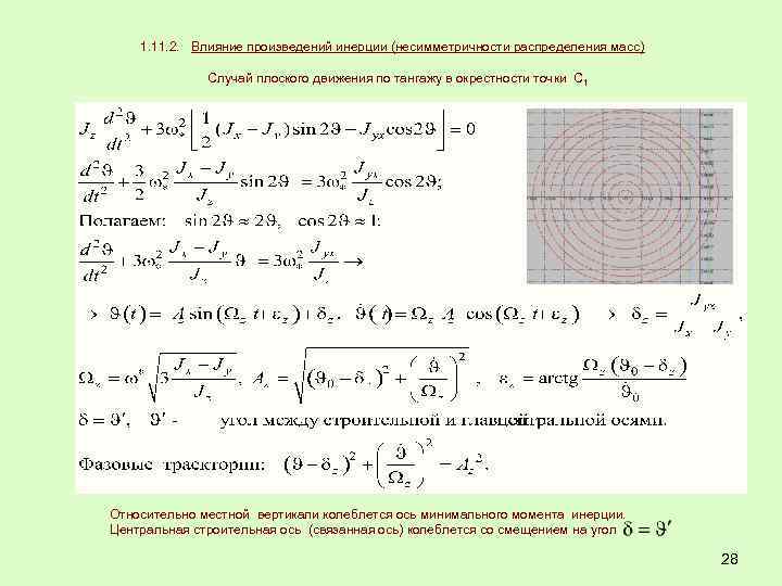 1. 11. 2. Влияние произведений инерции (несимметричности распределения масс) Случай плоского движения по тангажу