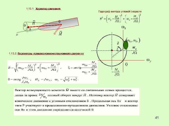 1. 13. 1. Характер движения Годограф вектора угловой скорости 1. 13. 2. Параметры прецессионно-нутационного