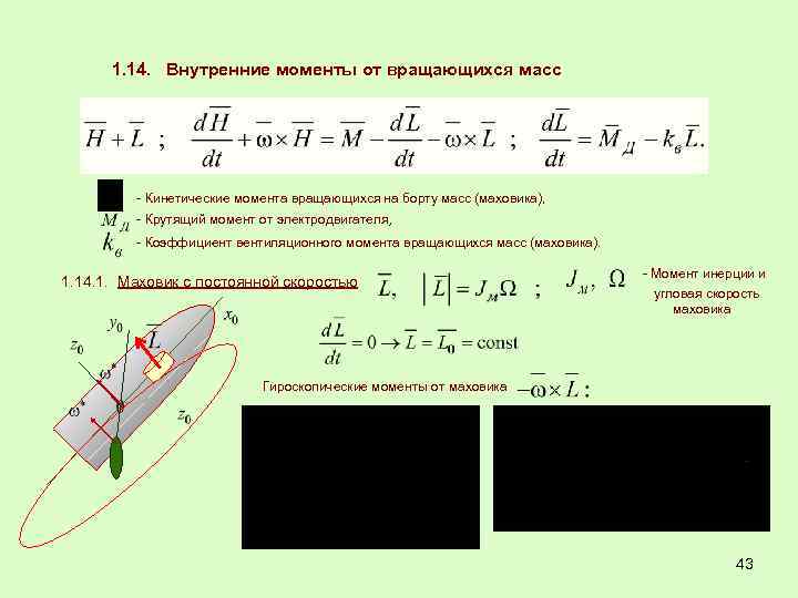 1. 14. Внутренние моменты от вращающихся масс - Кинетические момента вращающихся на борту масс