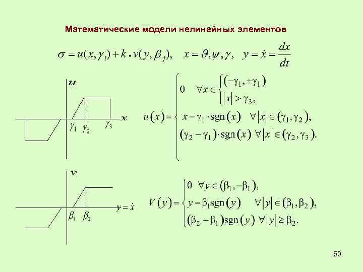 Математические модели нелинейных элементов 50 