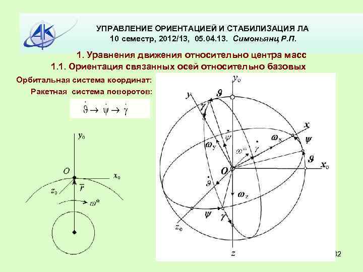 УПРАВЛЕНИЕ ОРИЕНТАЦИЕЙ И СТАБИЛИЗАЦИЯ ЛА 10 семестр, 2012/13, 05. 04. 13. Симоньянц Р. П.