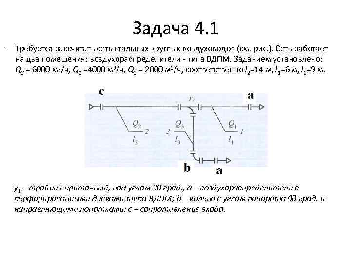 Задача 4. 1. Требуется рассчитать сеть стальных круглых воздуховодов (см. рис. ). Сеть работает