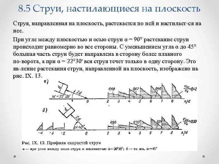 8. 5 Струи, настилающиеся на плоскость Струя, направленная на плоскость, растекается по ней и