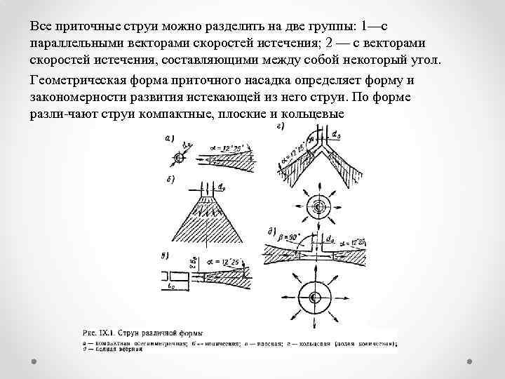 Все приточные струи можно разделить на две группы: 1—с параллельными векторами скоростей истечения; 2