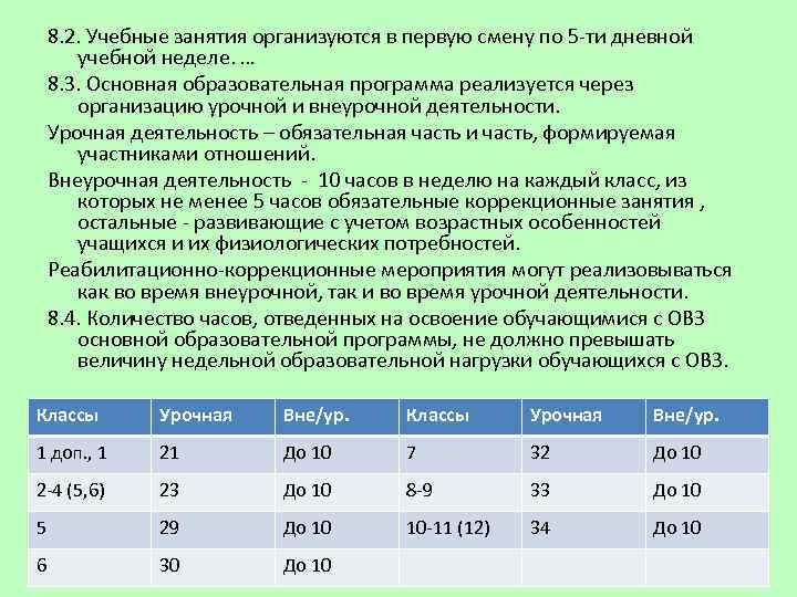 8. 2. Учебные занятия организуются в первую смену по 5 -ти дневной учебной неделе.