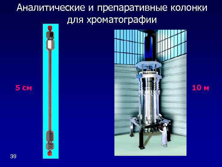 Схема препаративной хроматографии