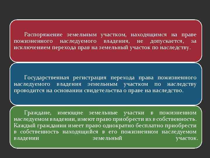 Вопросы владения пользования и распоряжения землей