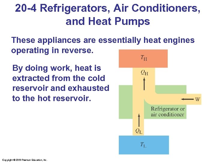 20 -4 Refrigerators, Air Conditioners, and Heat Pumps These appliances are essentially heat engines