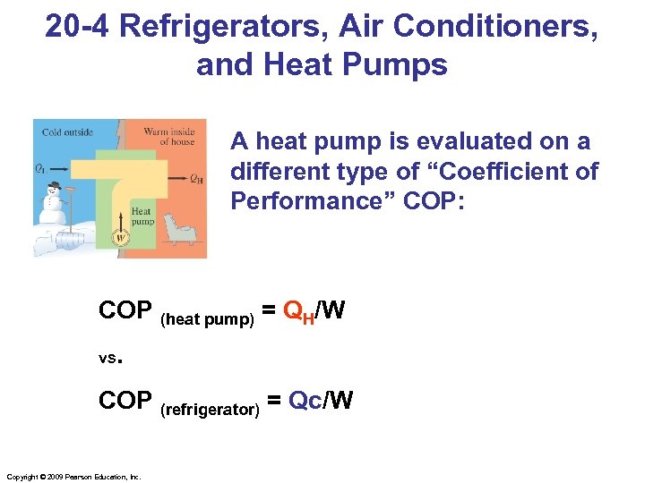 20 -4 Refrigerators, Air Conditioners, and Heat Pumps A heat pump is evaluated on