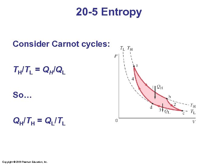 20 -5 Entropy Consider Carnot cycles: TH/TL = QH/QL So… QH/TH = QL/TL Copyright