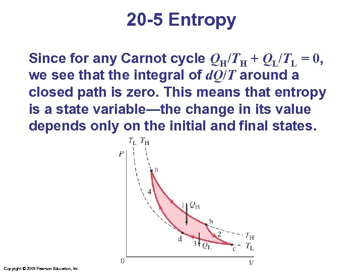 20 -5 Entropy Since for any Carnot cycle QH/TH + QL/TL = 0, we