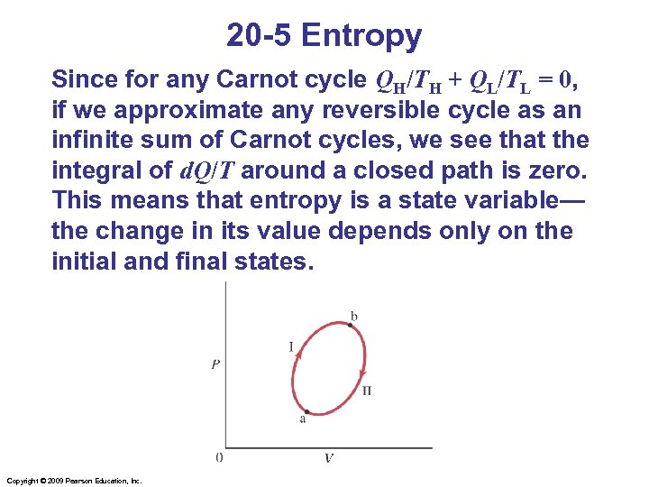 20 -5 Entropy Since for any Carnot cycle QH/TH + QL/TL = 0, if