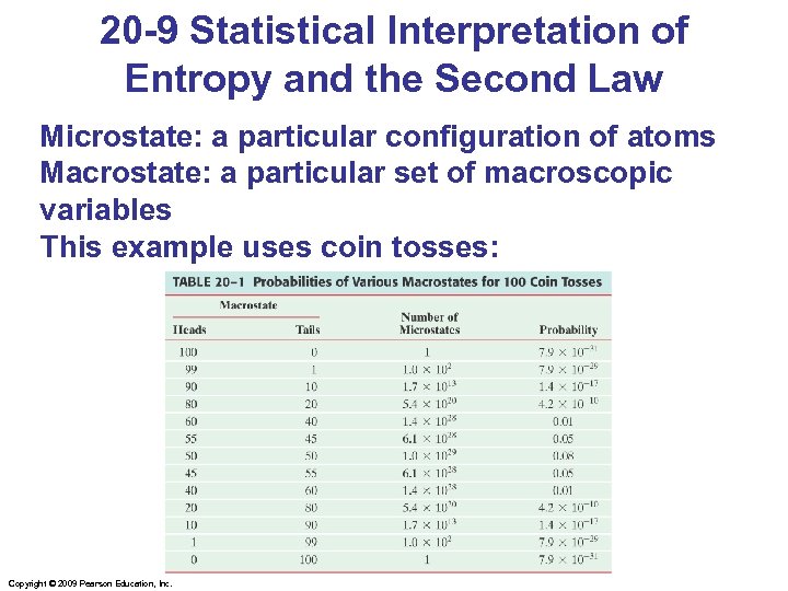 20 -9 Statistical Interpretation of Entropy and the Second Law Microstate: a particular configuration