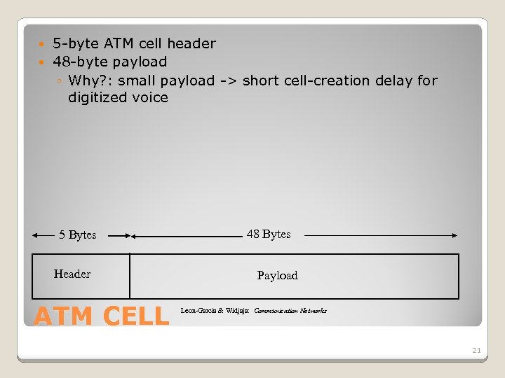 5 -byte ATM cell header 48 -byte payload ◦ Why? : small payload ->