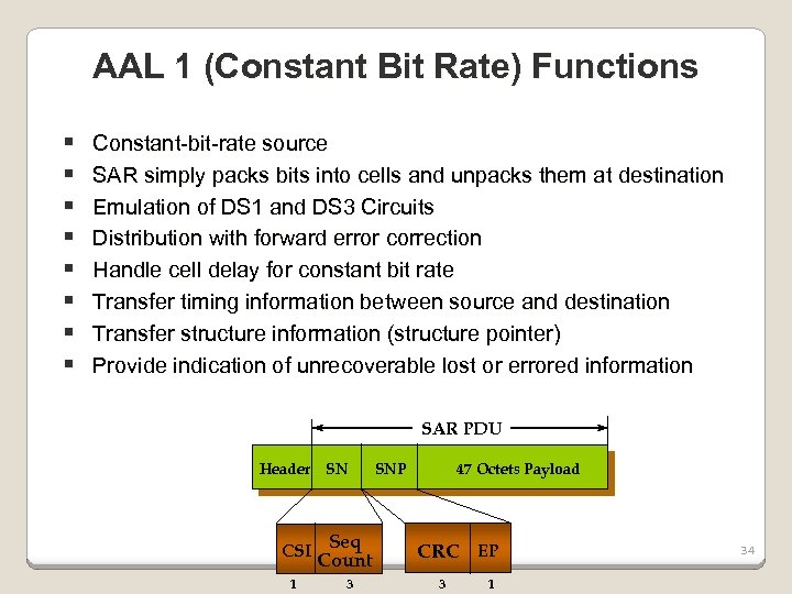 AAL 1 (Constant Bit Rate) Functions § § § § Constant-bit-rate source SAR simply