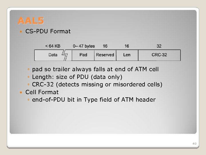 AAL 5 CS-PDU Format ◦ pad so trailer always falls at end of ATM