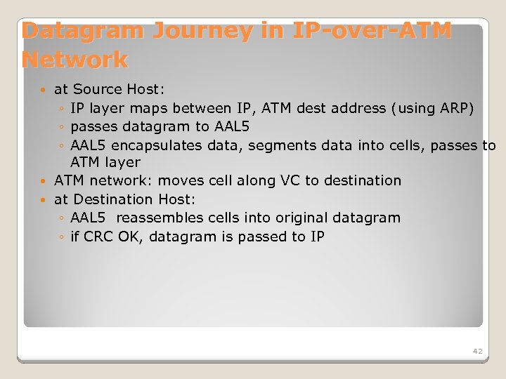 Datagram Journey in IP-over-ATM Network at Source Host: ◦ IP layer maps between IP,