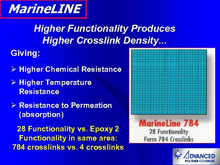 Marine. LINE Higher Functionality Produces Higher Crosslink Density. . . Giving: Ø Higher Chemical