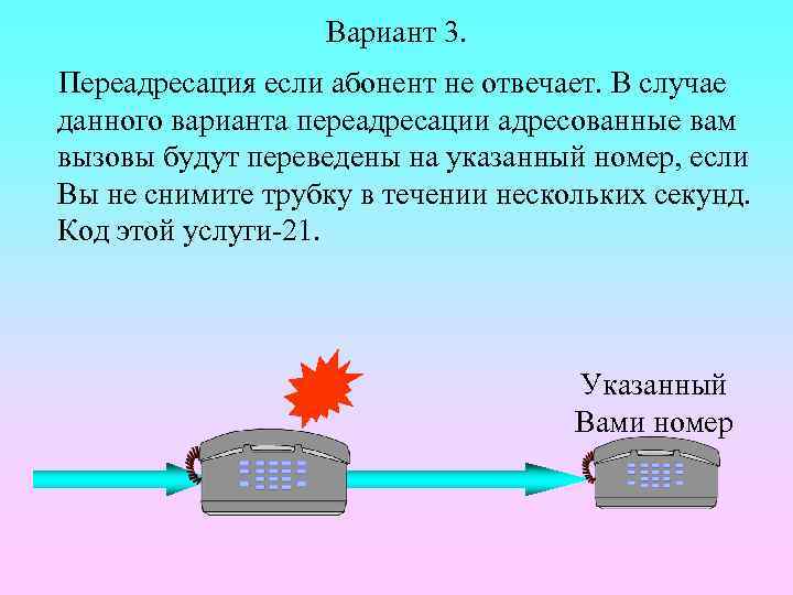 Вариант 3. Переадресация если абонент не отвечает. В случае данного варианта переадресации адресованные вам