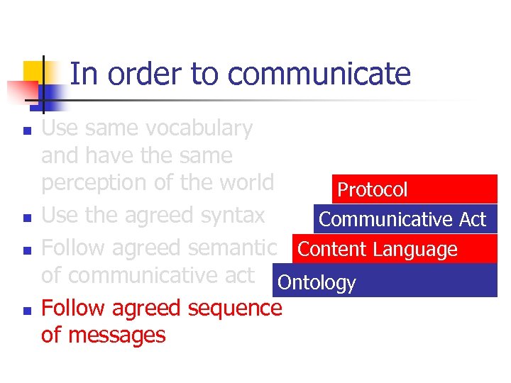 In order to communicate n n Use same vocabulary and have the same perception