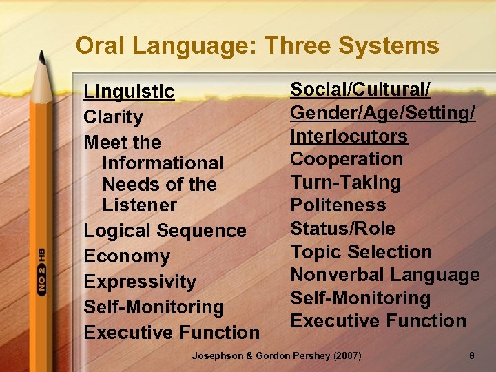 Oral Language: Three Systems Linguistic Clarity Meet the Informational Needs of the Listener Logical