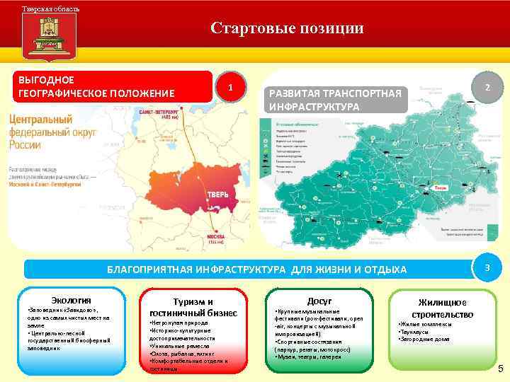 Тверская область Стартовые позиции Администрация Тверской области ВЫГОДНОЕ ГЕОГРАФИЧЕСКОЕ ПОЛОЖЕНИЕ 1 2 РАЗВИТАЯ ТРАНСПОРТНАЯ