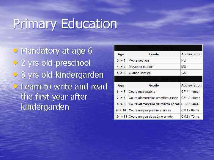 Primary Education • Mandatory at age 6 • 2 yrs old-preschool • 3 yrs
