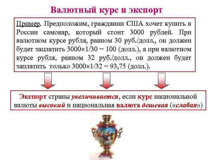 Платежный баланс курс национальной валюты. Валютный курс это в обществознании. Курсы валют экономика.