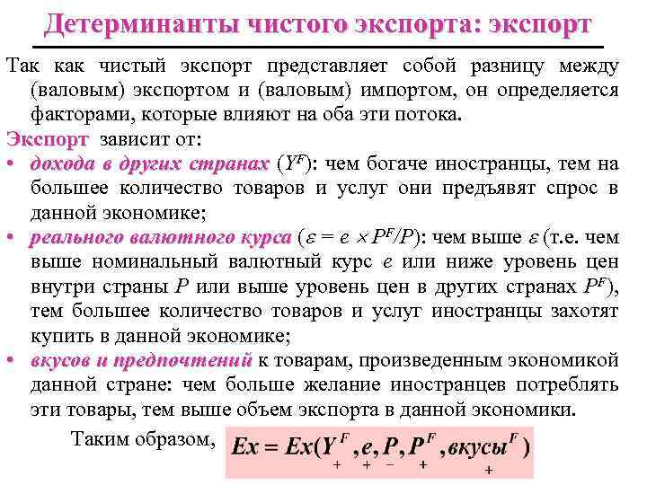 Детерминанты чистого экспорта: экспорт Так как чистый экспорт представляет собой разницу между (валовым) экспортом